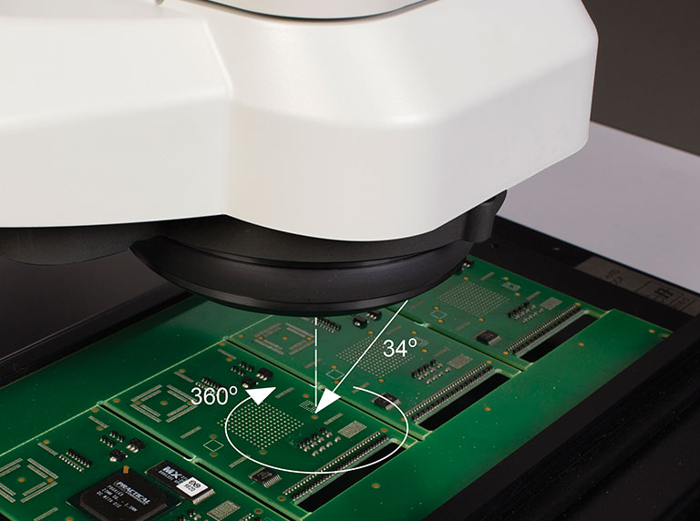 Lynx EVO 360° rotating viewer